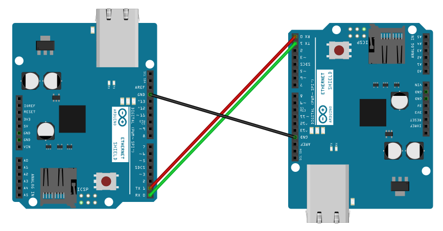 illustation arduino