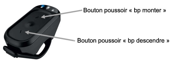 boitier de commande utilisateur