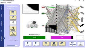 Intelligence artificielle